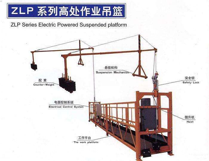 高空作業(yè)電動吊籃安全規(guī)范和注意事項